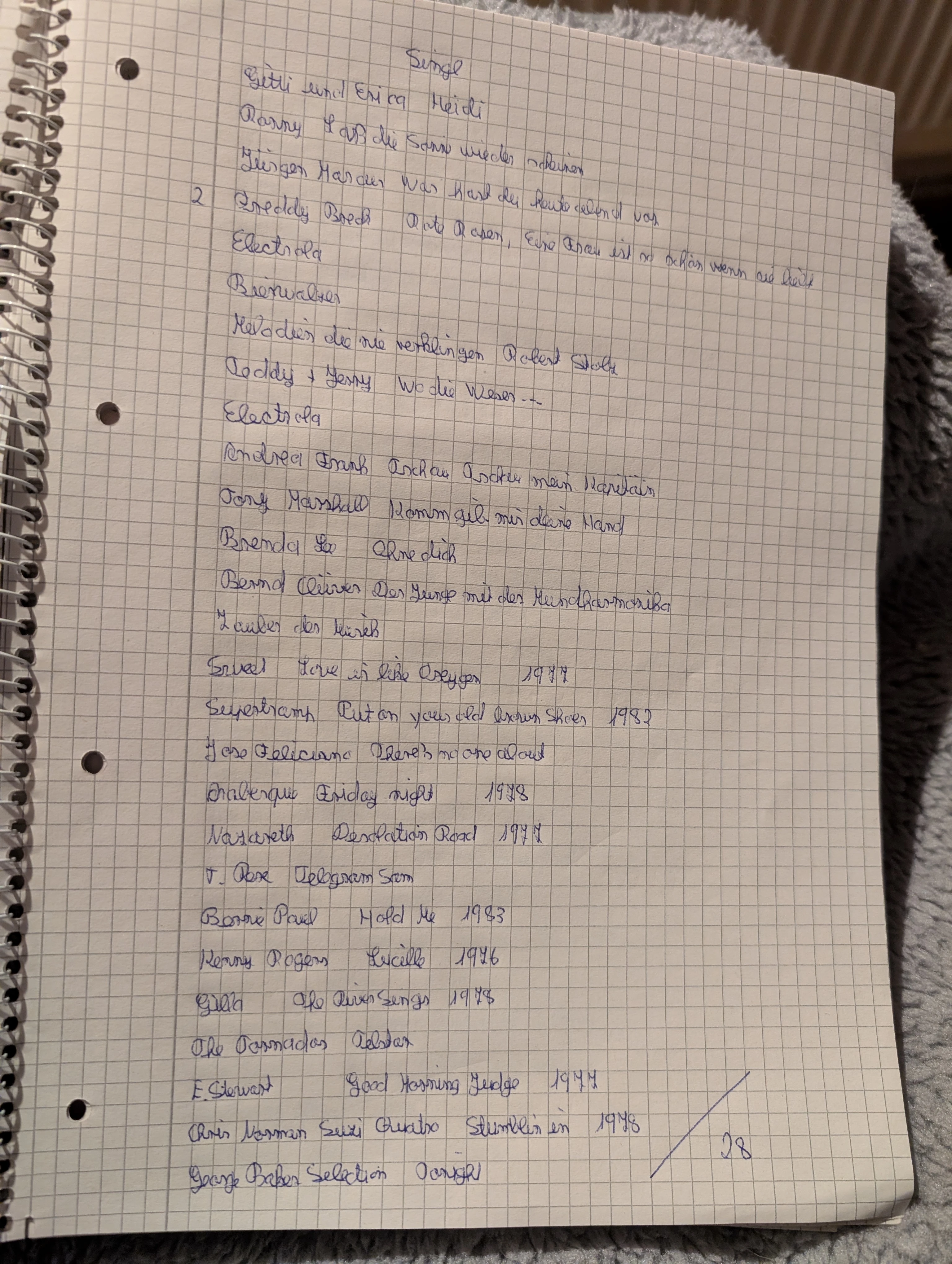 Auflistung 