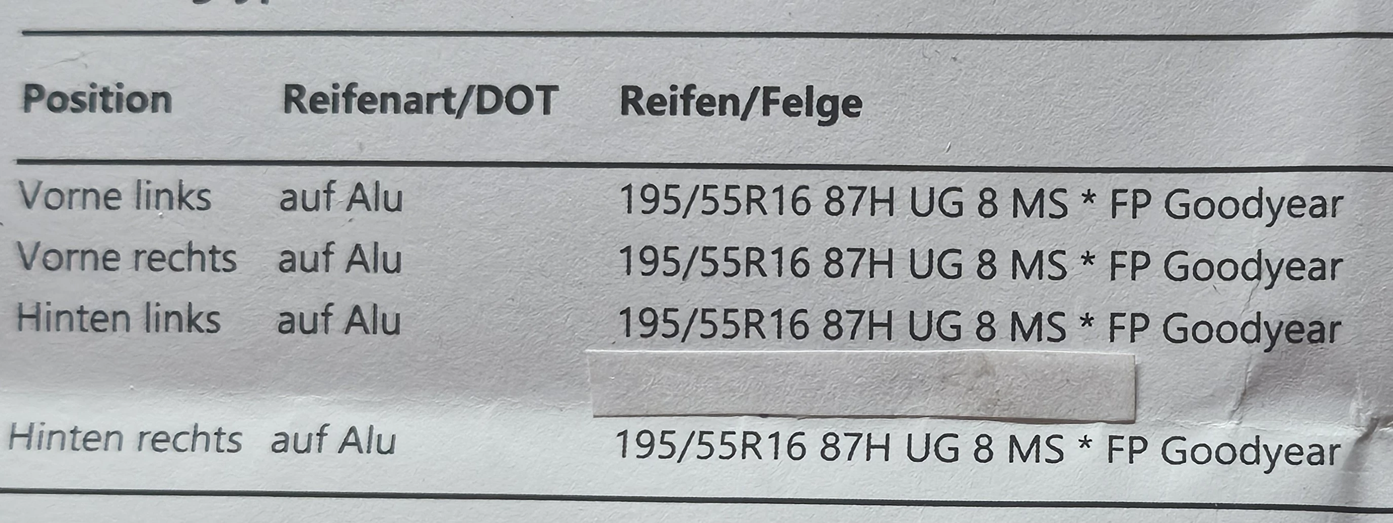 Bezeichnung 