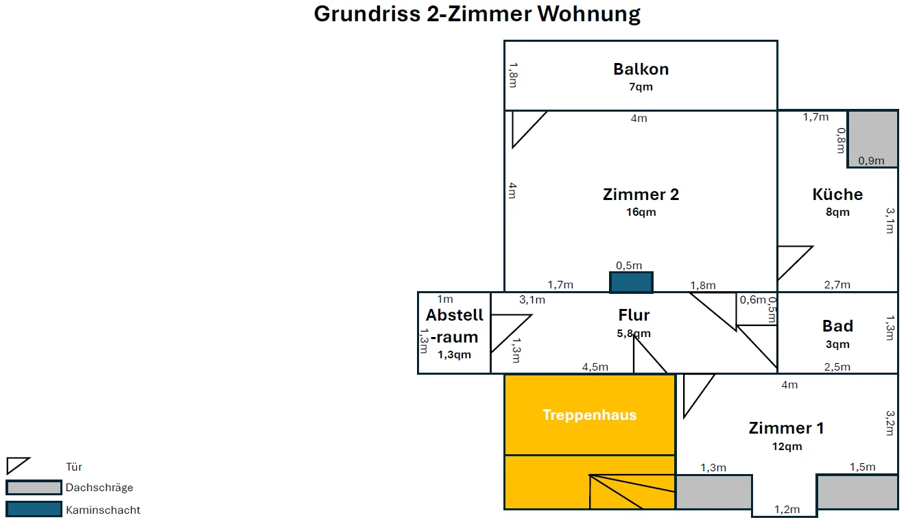 Grundriss 2-Zi WHG