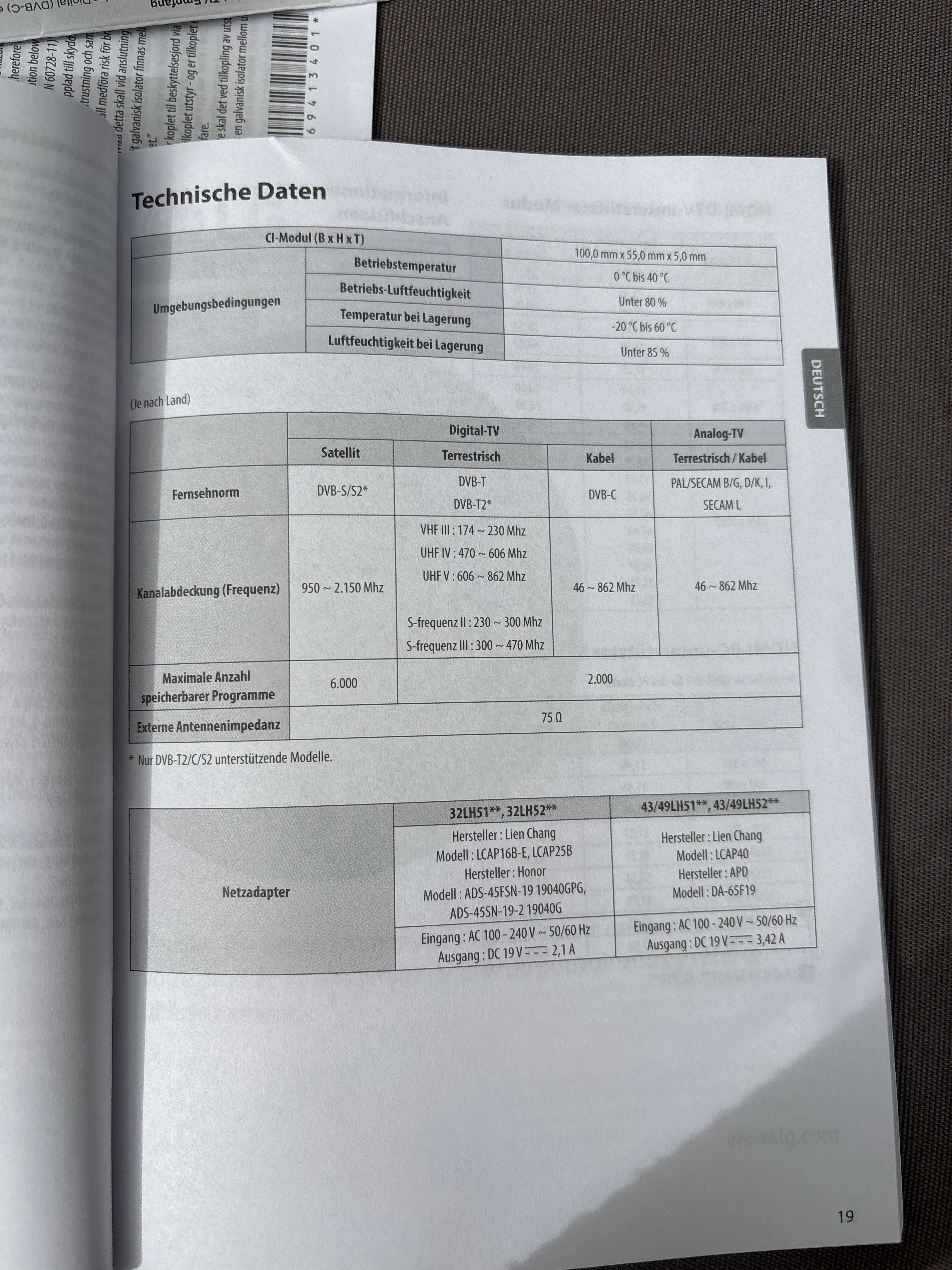 Technische Daten 
