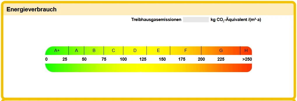 Energieauswei 3