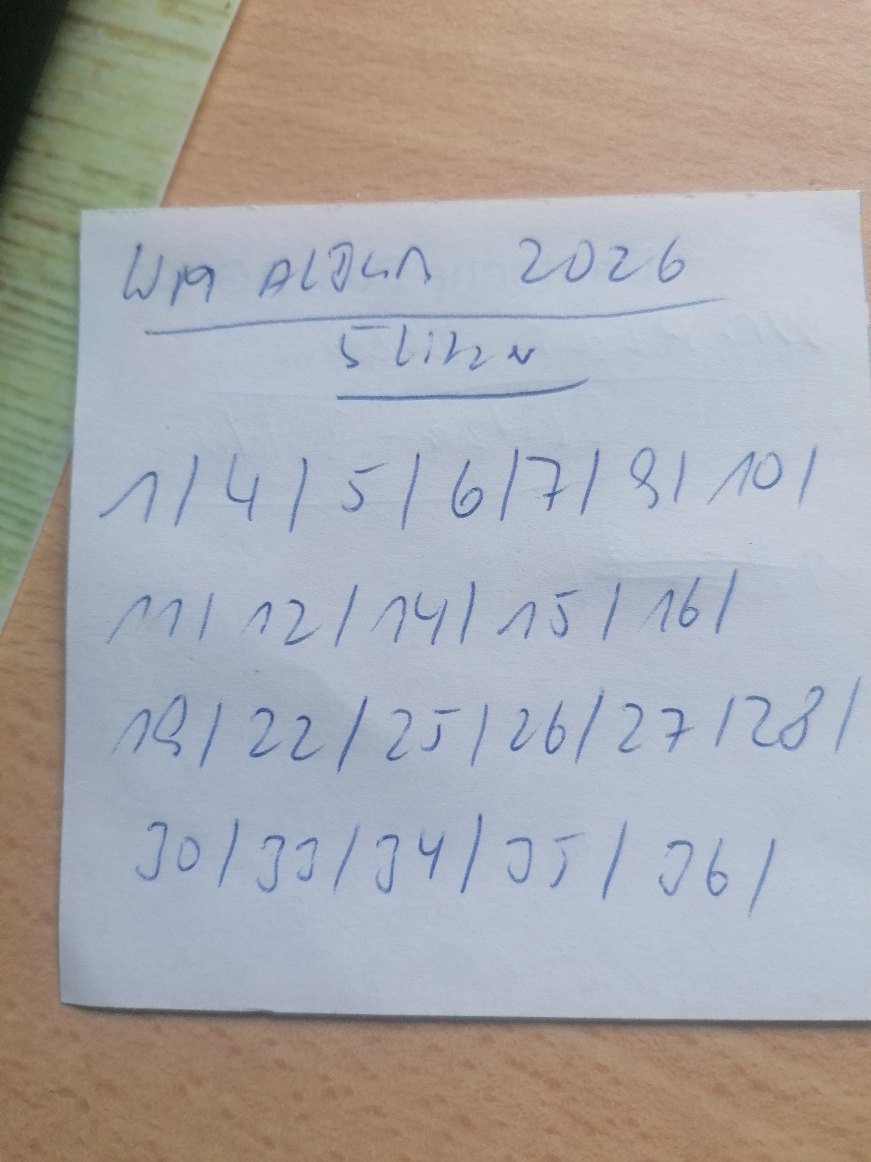 Marktkauf und Edeka Bilder