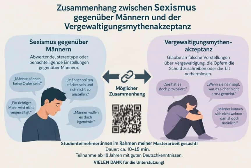 Masterarbeit