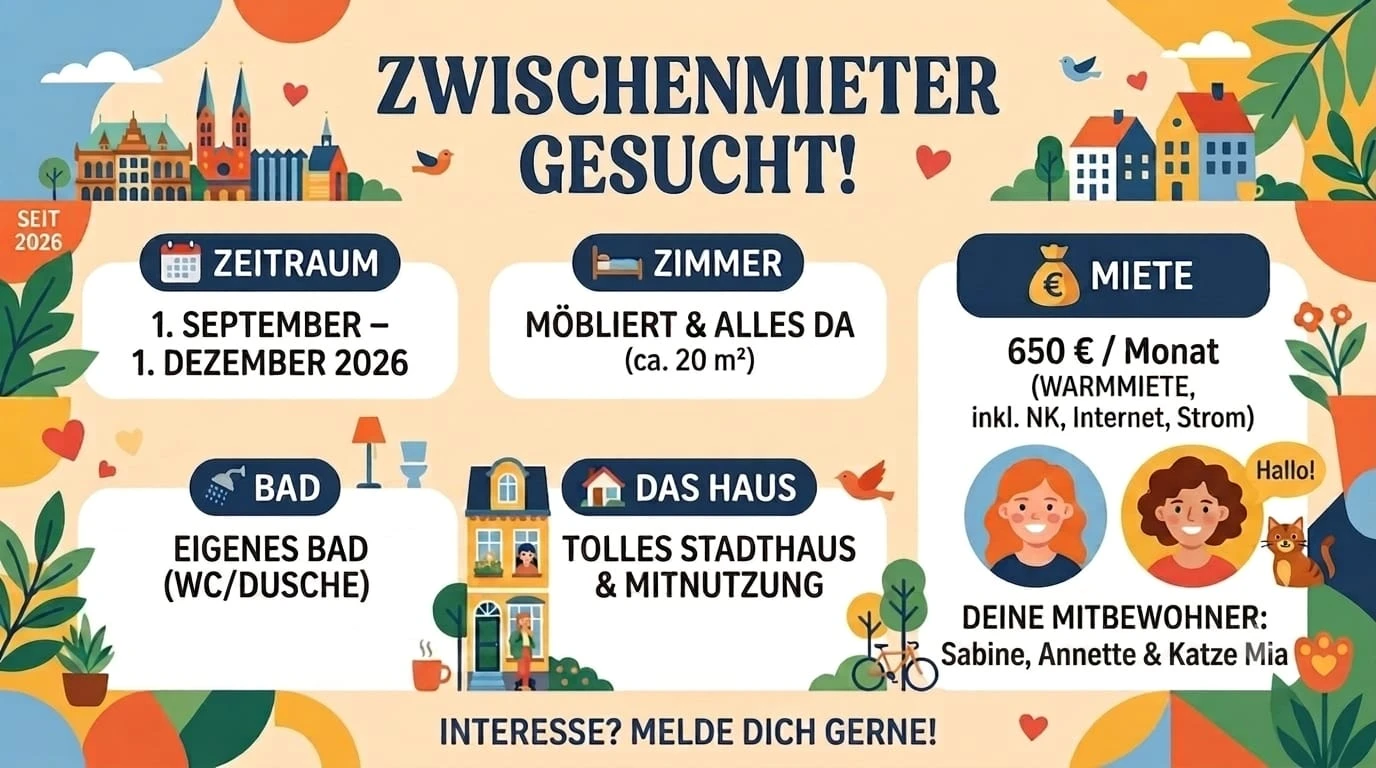 Anzeige zum Angebot