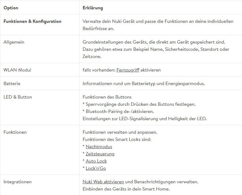 Erklärung zum Prinzip