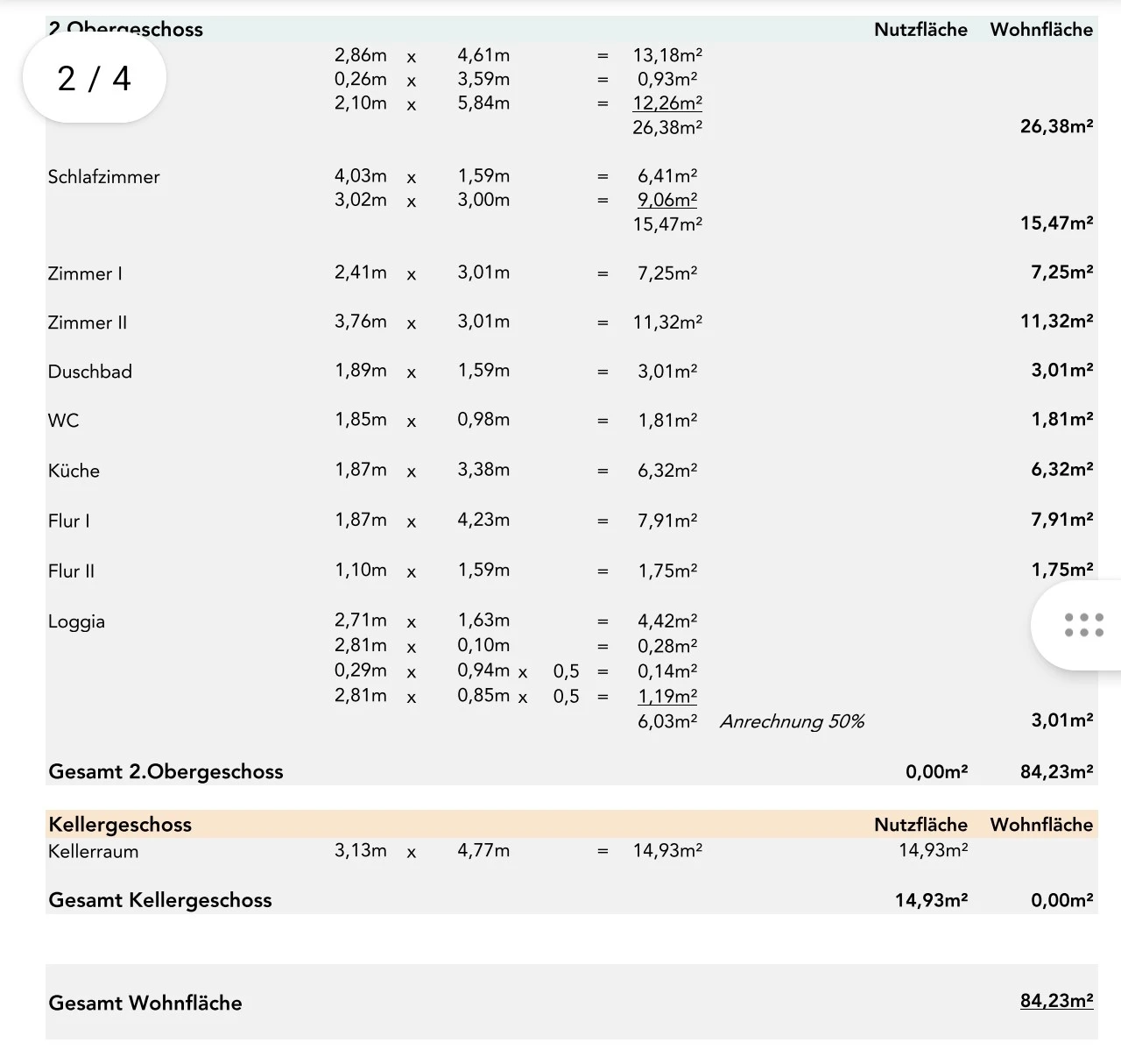 Wohnflächen Berechnung