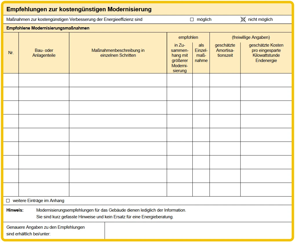 Energieausweis 4