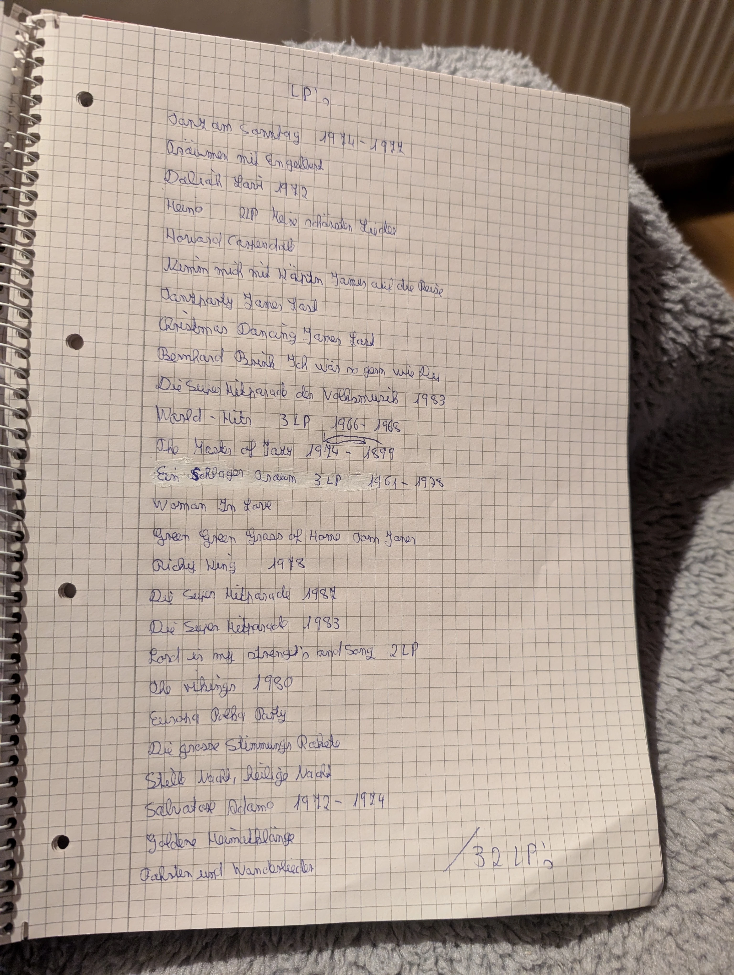Auflistung 