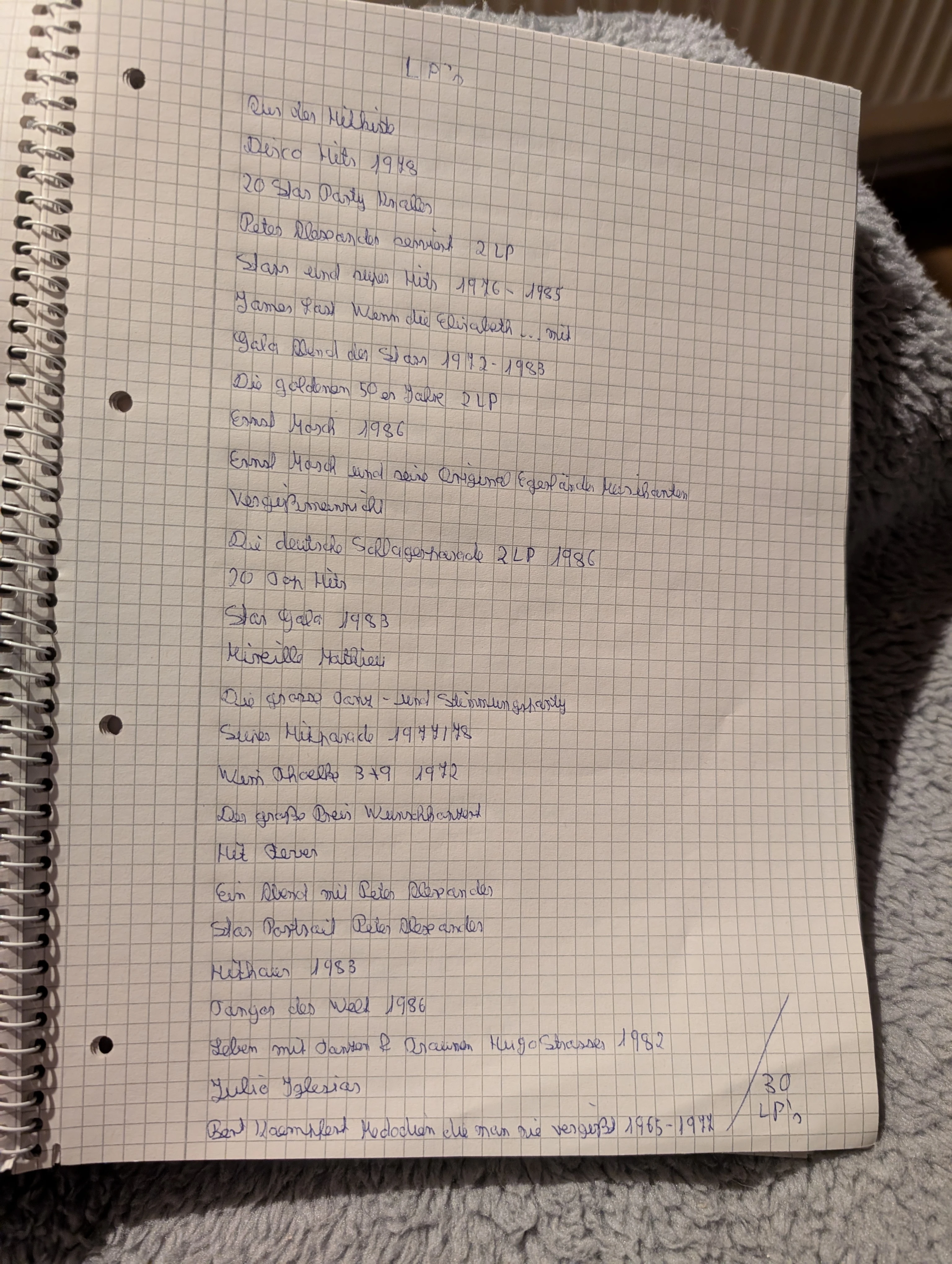 Auflistung 