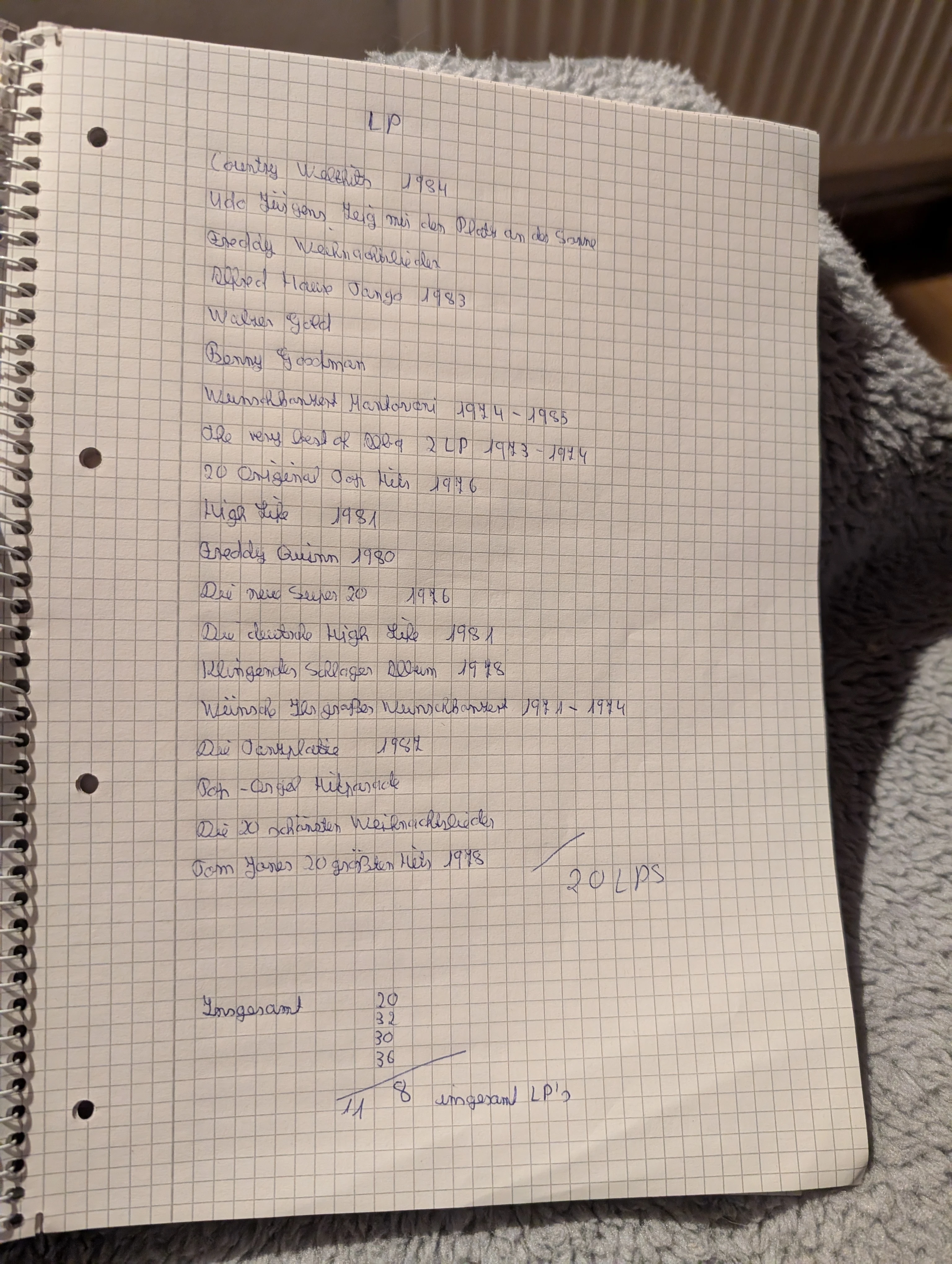 Auflistung 