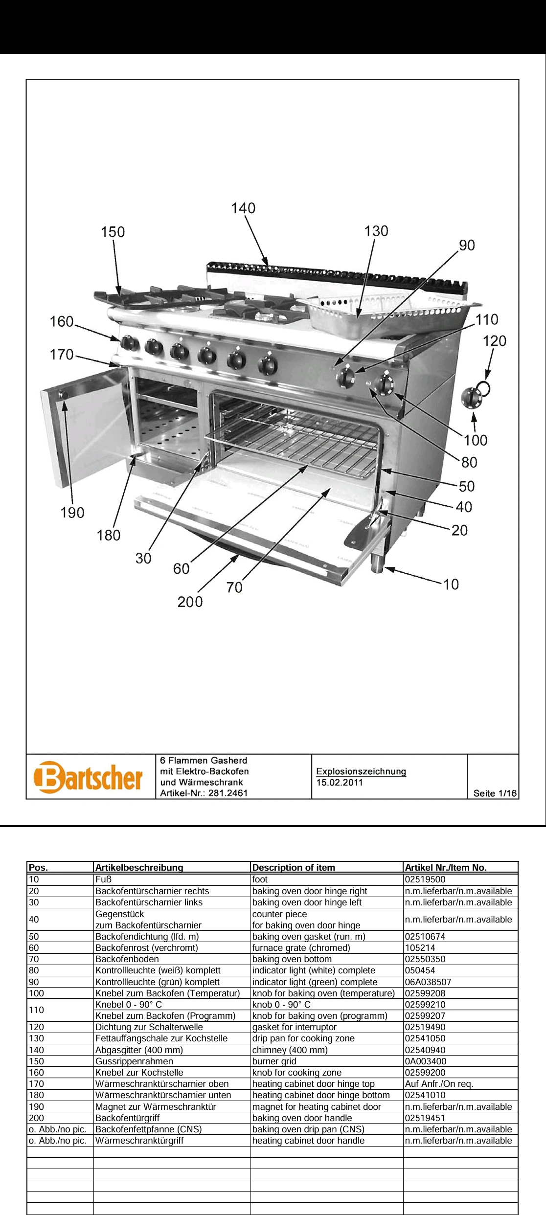 Ersatzteilkatalog