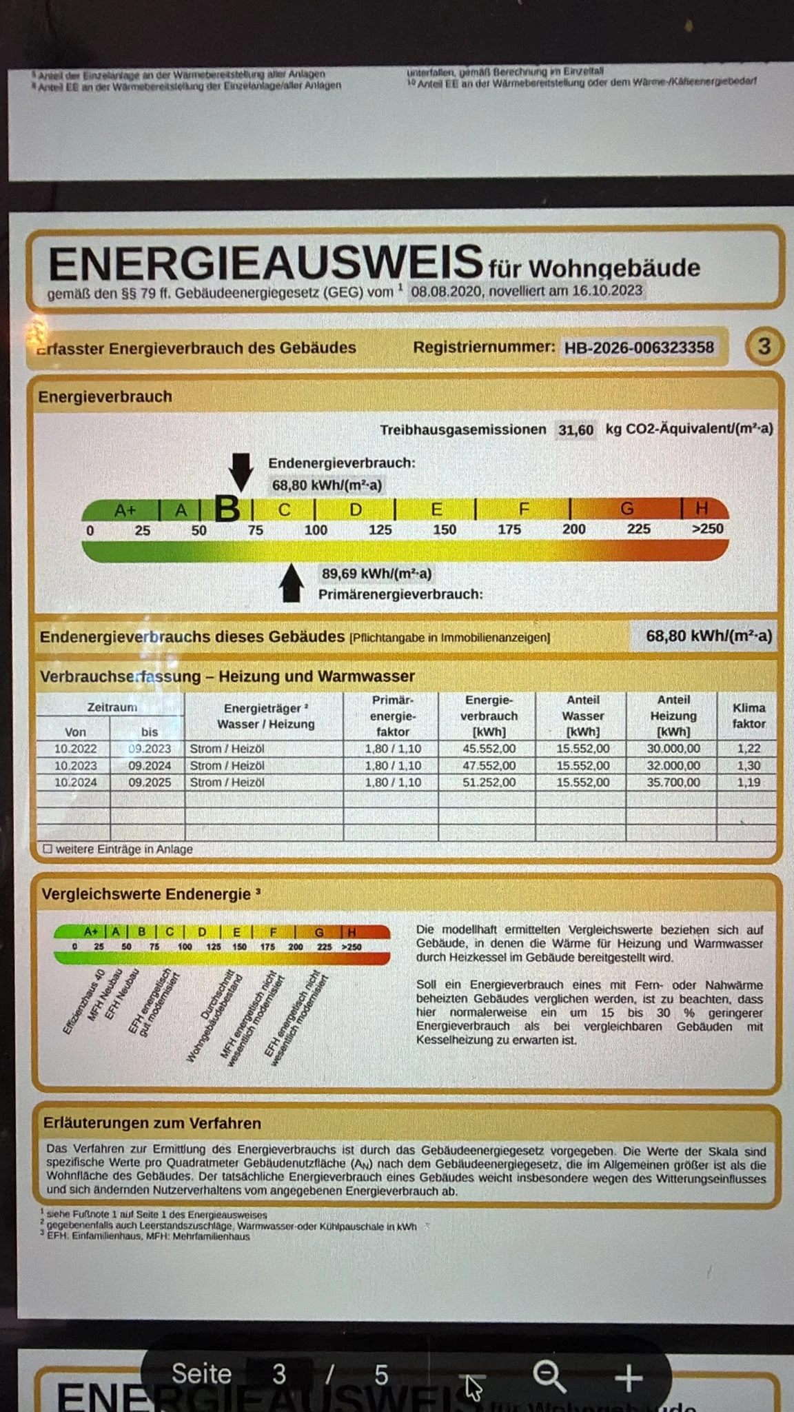 Energieausweis mit sehr gutem Ergebnis